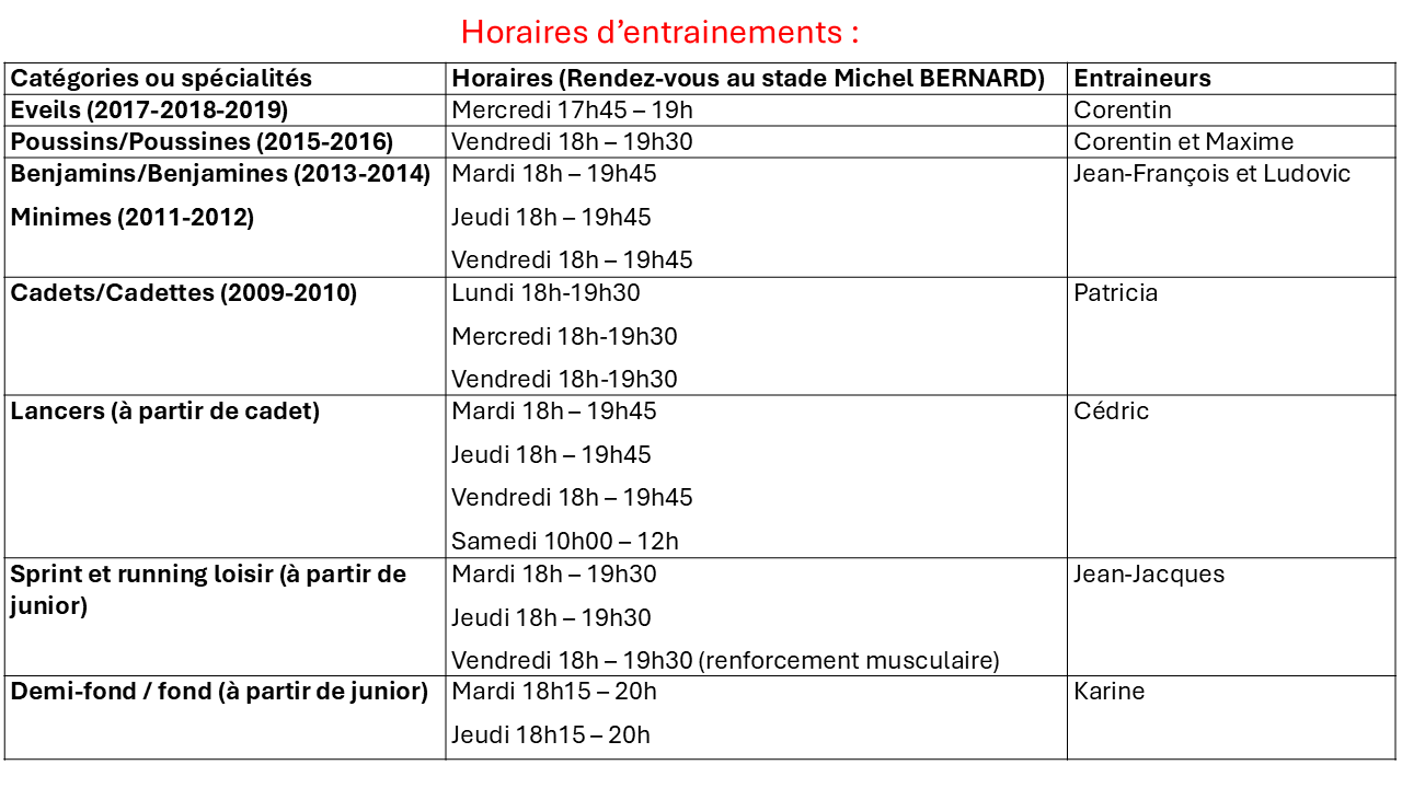Horaires 2025