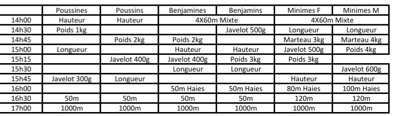 Horaires